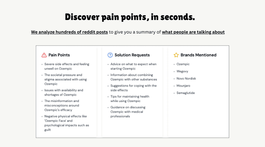 Reddit Consumer Insights