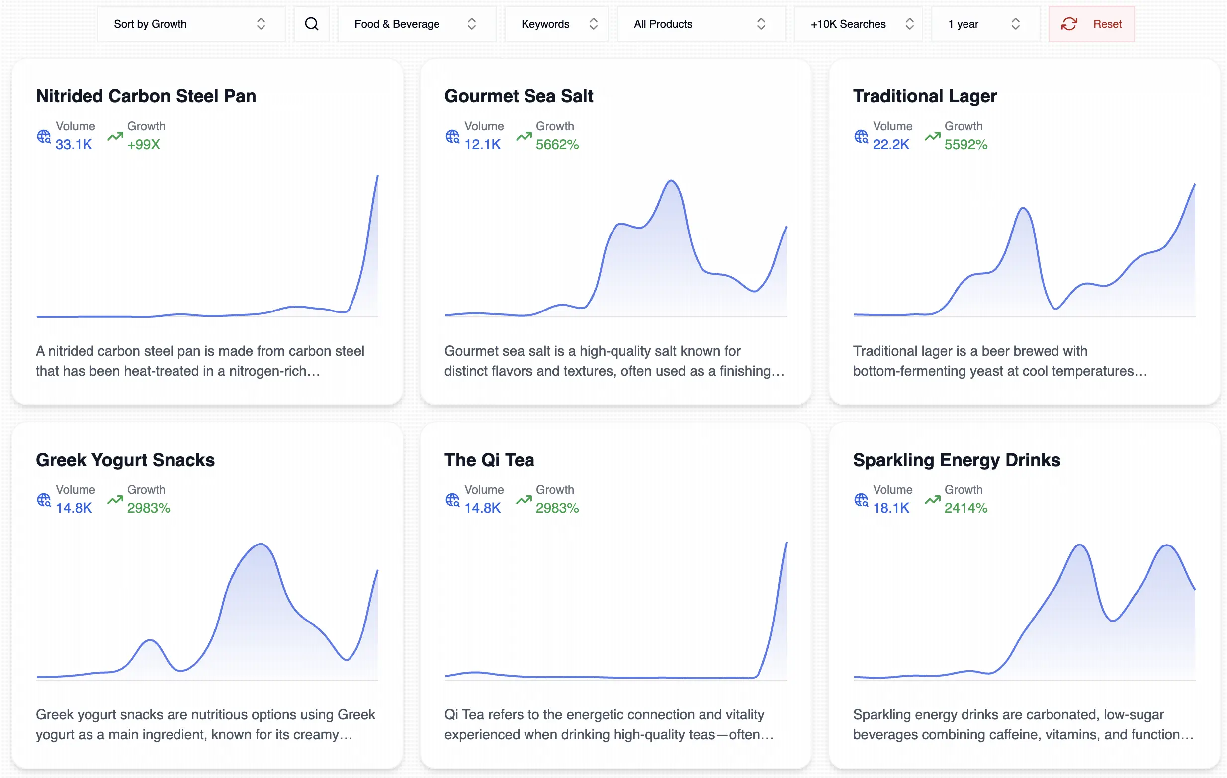 Trending topics screenshot