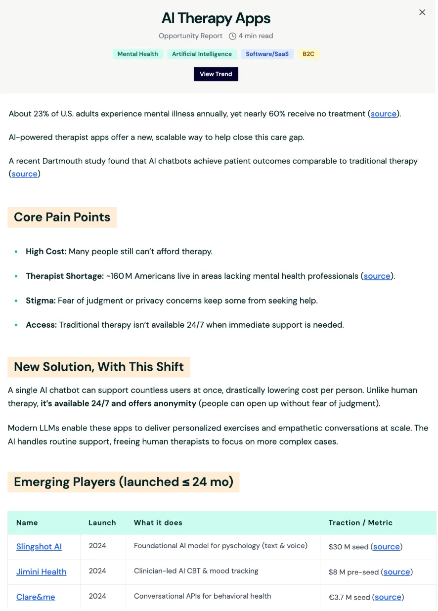 Niche Report Detail View