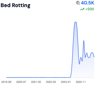 SEO Chart 2